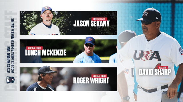 What If Other Sports Coaches Wore Uniforms Like MLB Managers?, News,  Scores, Highlights, Stats, and Rumors