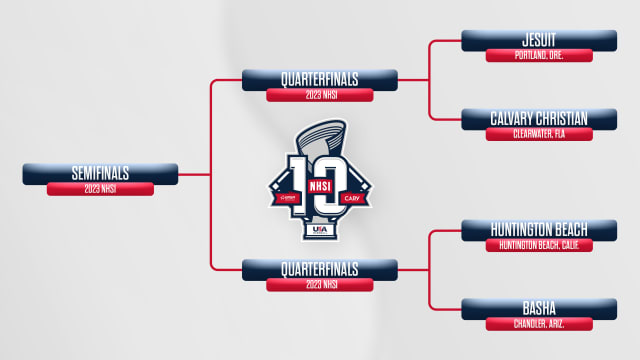 2012 NCAA tournament: Bracket, scores, stats, records