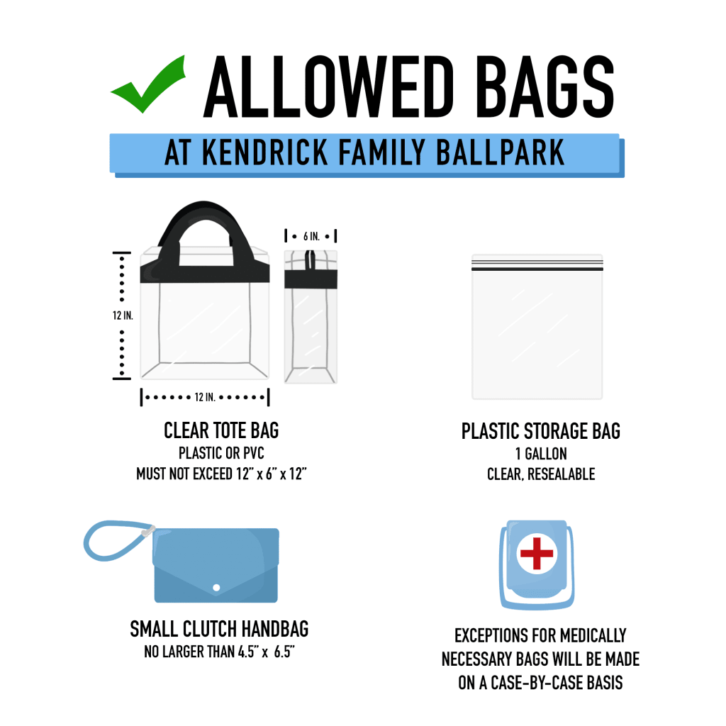 Kendrick Family Ballpark Clear Bag Policy | West Virginia Black Bears