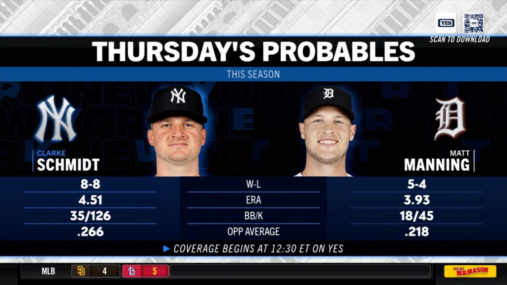 Today's starting lineup is going for 5 - New York Yankees
