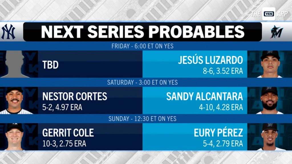 YES Network on X: Since Nestor Cortes' 2021 season debut on 5/30