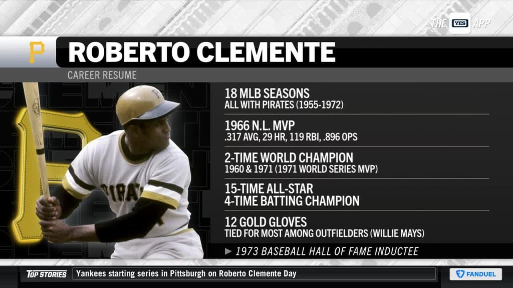 Career - Roberto Clemente