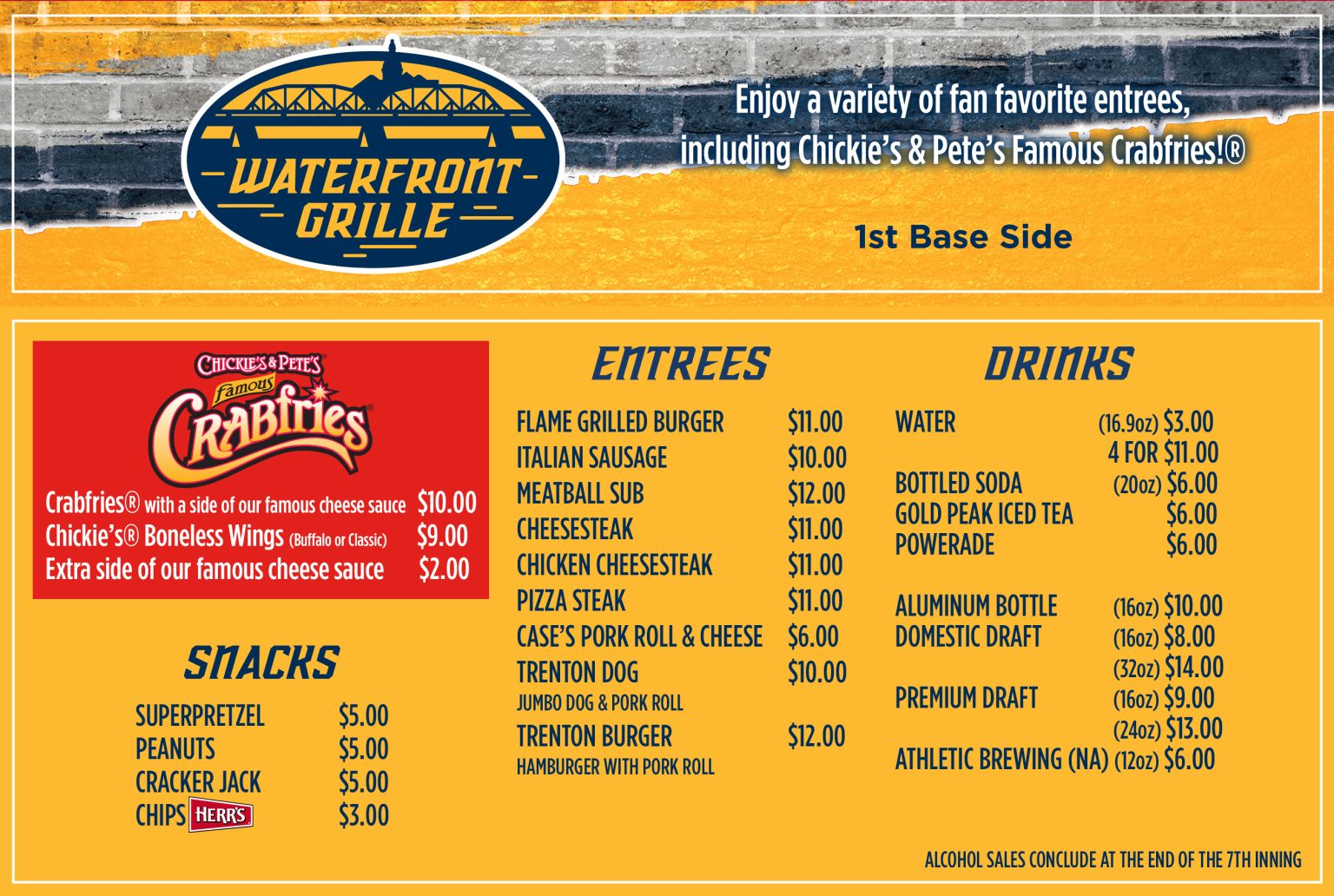 Concessions Guide Trenton Thunder concessions-guide-trenton-thunder