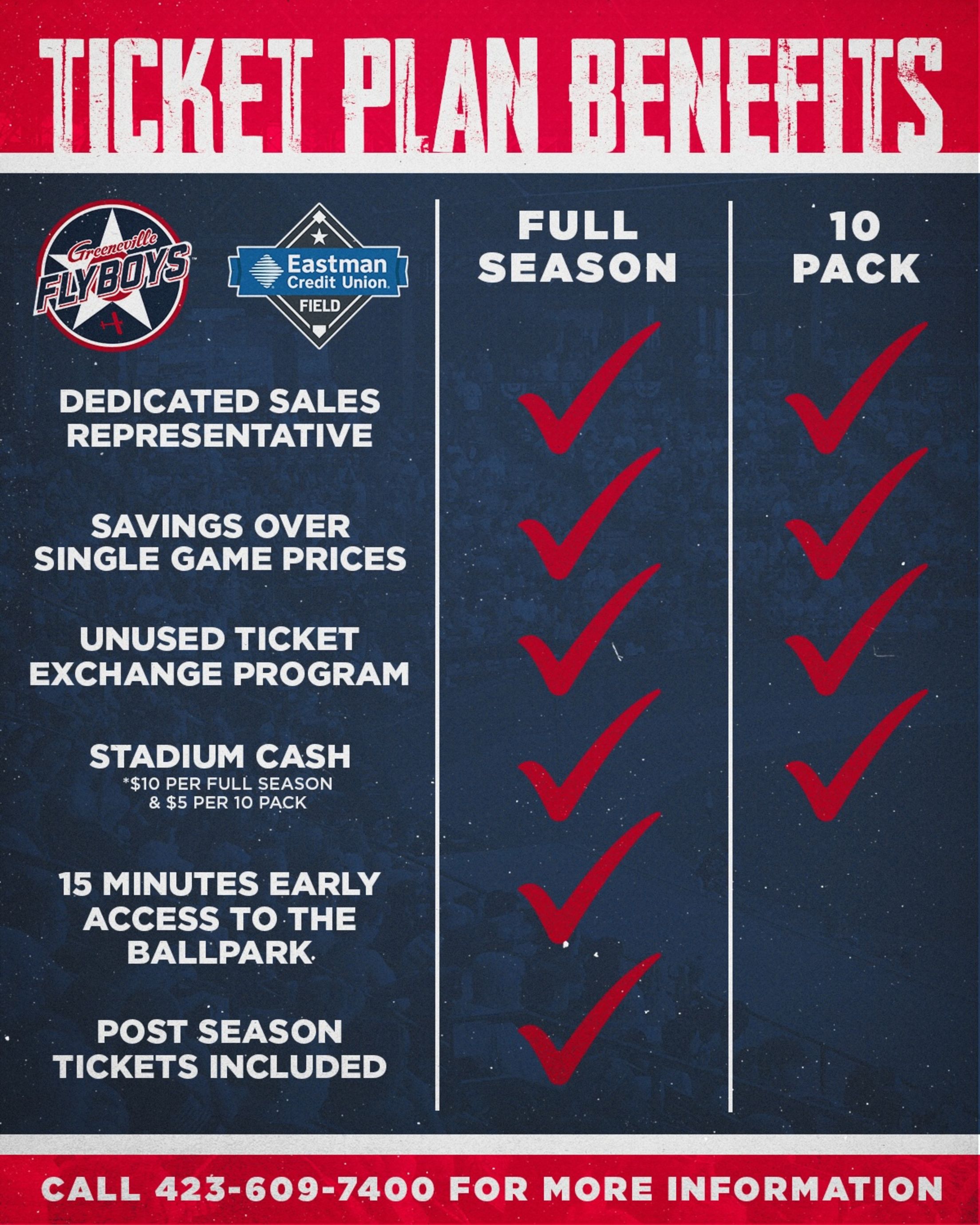 Greeneville Flyboys Ticket Plans Benefits for Full Season vs. 10-pack - Call 423-609-7400 for more information.